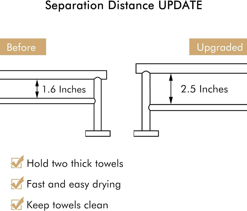 Double Towel Bar 23.6 Inch Bathroom Kitchen Towel Holder Dual Towel Rod Rustproof Wall Mount SUS304 Stainless Steel Brushed Finish, A2001S60-2