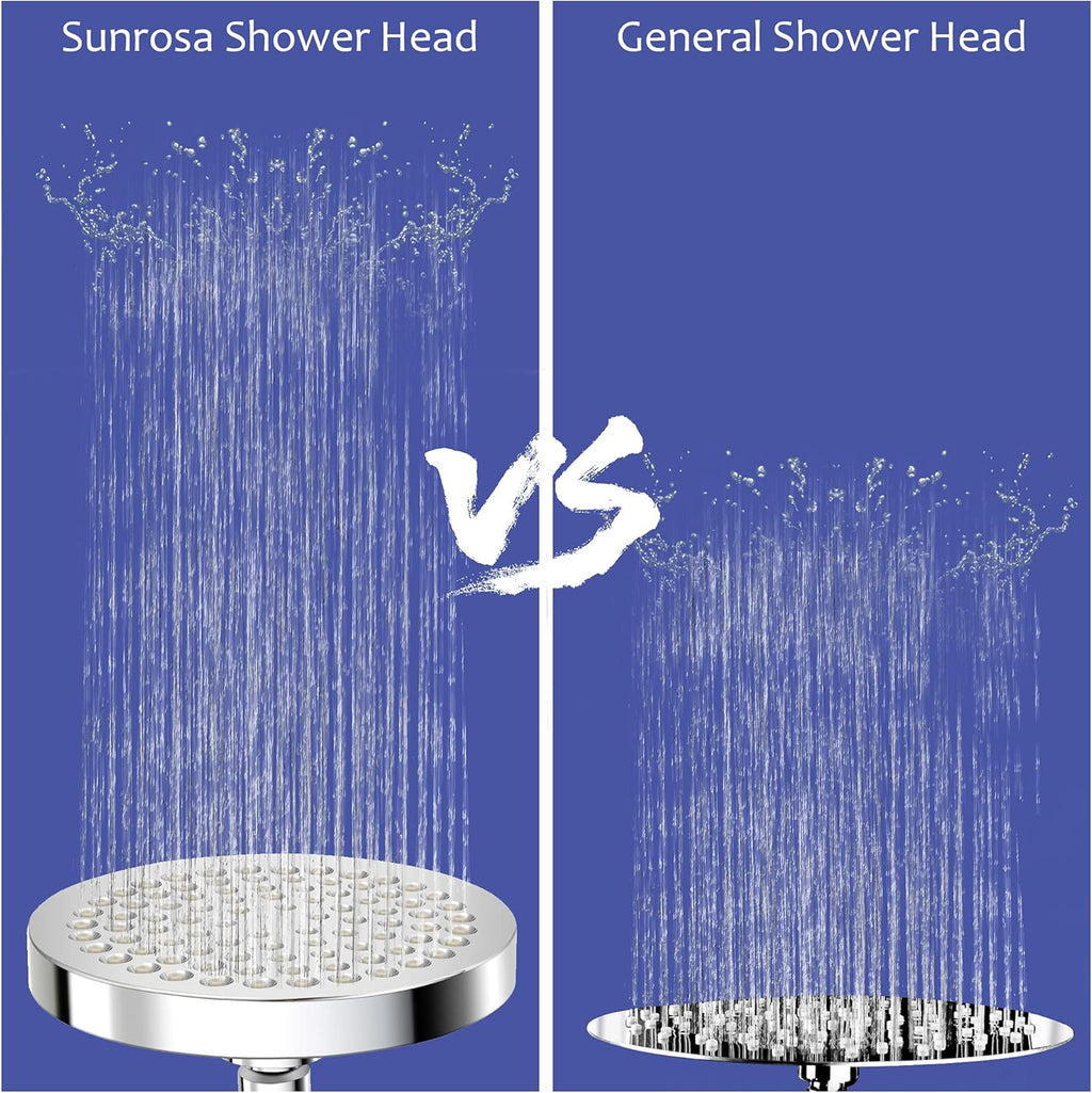 High Pressure Shower Head, 6Inch High Flow Rain Shower Head, Anti-Clogging Silicone Nozzles, High Flow Rainfall Shower Head