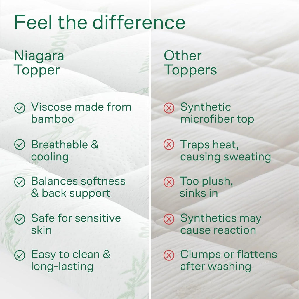 Niagara Sleep Solution Bamboo Full Size Mattress Topper, Mattress Pad, Mattress Cover 54X75 Inches