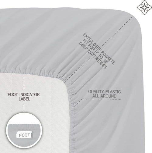 100% Organic Cotton 1 Fitted Sheet Queen Size Only | 300 Thread Count Sateen Weave GOTS Certified with Deep Pocket - Glacier Gray